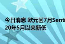 今日消息 欧元区7月Sentix投资者信心指数录得-26.4  为2020年5月以来新低