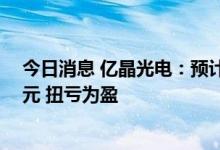 今日消息 亿晶光电：预计上半年净利润1900万元-2500万元 扭亏为盈