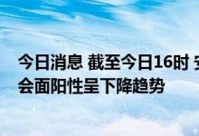 今日消息 截至今日16时 安徽泗县共报告阳性病例863例 社会面阳性呈下降趋势