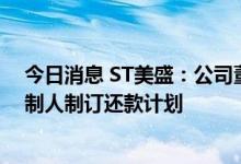 今日消息 ST美盛：公司董事会密切催促美盛控股和实际控制人制订还款计划
