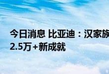 今日消息 比亚迪：汉家族6月热销25439辆，解锁单月销售2.5万+新成就