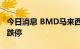 今日消息 BMD马来西亚棕榈油期货合约触及跌停