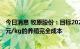 今日消息 牧原股份：目标2022年阶段性实现14.5元/kg-15元/kg的养殖完全成本