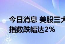 今日消息 美股三大股指持续走低   标普500指数跌幅达2%