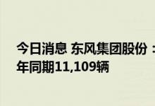 今日消息 东风集团股份：6月新能源汽车销量31,750量 去年同期11,109辆