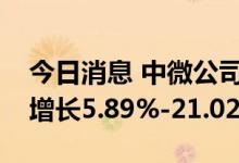 今日消息 中微公司：预计上半年净利润同比增长5.89%-21.02%