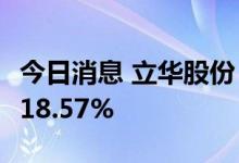 今日消息 立华股份：6月肉猪销售收入环比增18.57%