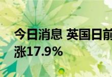 今日消息 英国日前交付的天然气批发价格上涨17.9%