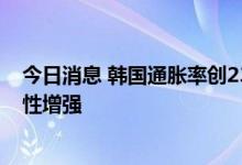 今日消息 韩国通胀率创23年新高 韩央行下周大举加息可能性增强