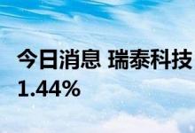 今日消息 瑞泰科技：上半年净利润同比增长21.44%