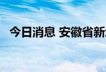 今日消息 安徽省新增29家国家级孵化载体