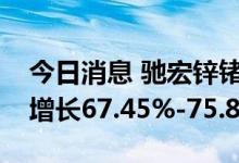 今日消息 驰宏锌锗：预计上半年净利润同比增长67.45%-75.82%