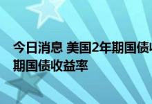 今日消息 美国2年期国债收益率自6月15日来首次超过10年期国债收益率