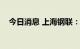 今日消息 上海钢联：镍豆涨0.69万元/吨
