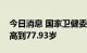 今日消息 国家卫健委：我国人均预期寿命提高到77.93岁