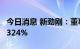 今日消息 新劲刚：董事文俊拟减持不超过0.9324%