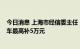 今日消息 上海市经信委主任：年底前抓紧购 20万元新能源车最高补5万元