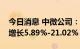 今日消息 中微公司：预计上半年净利润同比增长5.89%-21.02%