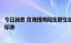 今日消息 青海提高陆生野生动物造成人身财产损失保险赔偿标准