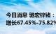 今日消息 驰宏锌锗：预计上半年净利润同比增长67.45%-75.82%