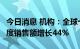 今日消息 机构：全球十大半导体设计企业1季度销售额增长44%