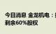 今日消息 金龙机电：拟1.5亿元购买东创光电剩余60%股权