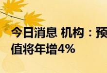 今日消息 机构：预估2022年全球车用照明产值将年增4%