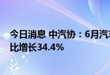 今日消息 中汽协：6月汽车行业销量预计完成244.7万辆 环比增长34.4%