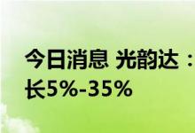 今日消息 光韵达：预计上半年净利润同比增长5%-35%