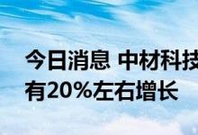 今日消息 中材科技：今年叶片出货量预计会有20%左右增长