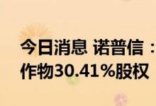 今日消息 诺普信：拟3952.96万元转让绿邦作物30.41%股权