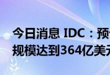 今日消息 IDC：预计2026年中国视频云市场规模达到364亿美元