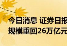 今日消息 证券日报时评：辩证看待公募基金规模重回26万亿元