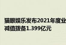 猫眼娱乐发布2021年度业绩补充公告：对其他应收款项计提减值拨备1.399亿元