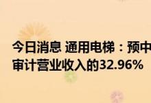 今日消息 通用电梯：预中标1.56亿元项目 占公司2021年经审计营业收入的32.96%