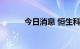 今日消息 恒生科技指数跌超1%