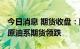 今日消息 期货收盘：国内期货收盘普遍下跌 原油系期货领跌