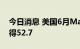 今日消息 美国6月Markit服务业PMI终值录得52.7