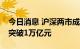 今日消息 沪深两市成交额连续第10个交易日突破1万亿元