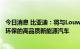 今日消息 比亚迪：将与Louwman共同为荷兰市场提供绿色环保的高品质新能源汽车