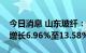 今日消息 山东玻纤：预计上半年净利润同比增长6.96%至13.58%