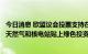 今日消息 欧盟议会投票支持在欧盟“可持续金融分类”中为天然气和核电站贴上绿色投资标签