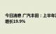 今日消息 广汽丰田：上半年汽车累计销量超50万台，同比增长19.9%