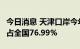 今日消息 天津口岸今年前6月平行进口汽车量占全国76.99%