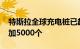 特斯拉全球充电桩已超过3.5万个 近7个月增加5000个