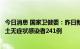 今日消息 国家卫健委：昨日新增本土确诊病例112例 新增本土无症状感染者241例