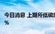 今日消息 上期所低硫燃油期货主力合约大跌5%