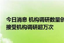 今日消息 机构调研数量创历史新高：3000多家上市公司共接受机构调研超万次