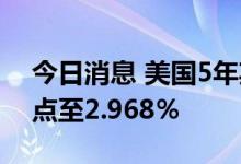今日消息 美国5年期国债收益率上升15个基点至2.968％