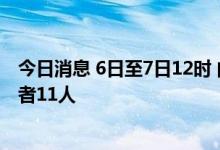 今日消息 6日至7日12时 内蒙古巴彦淖尔市共检出阳性感染者11人
